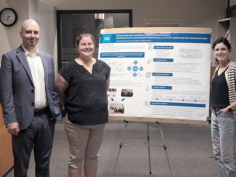 Équipe 2 : Philippe Pouliot, Chantal Bouchard et Jennifer Gauthier Nom du projet : Cohésion intentionnelle d'équipe, Société québécoise d'infrastructures
