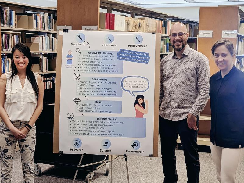 Catherine Ève Gauthier, Guillaume Fortin et Marie-Hélène Gosselin. Projet :  PSL-Beauport, Santé Québec - Capitale nationale - Universitaire